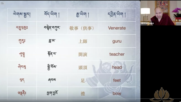 How To Request a Guru and Serve Him